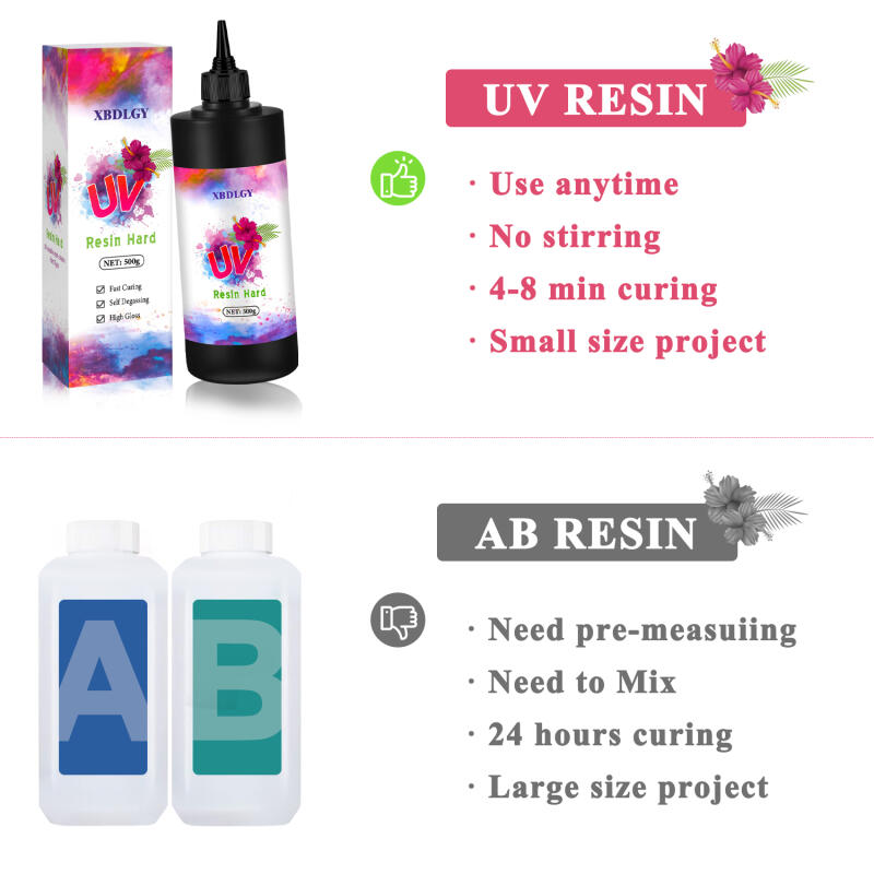 200 جرام/250 جرام/500 جرام UV  - مراجعة Resin Art Liquid وسعره