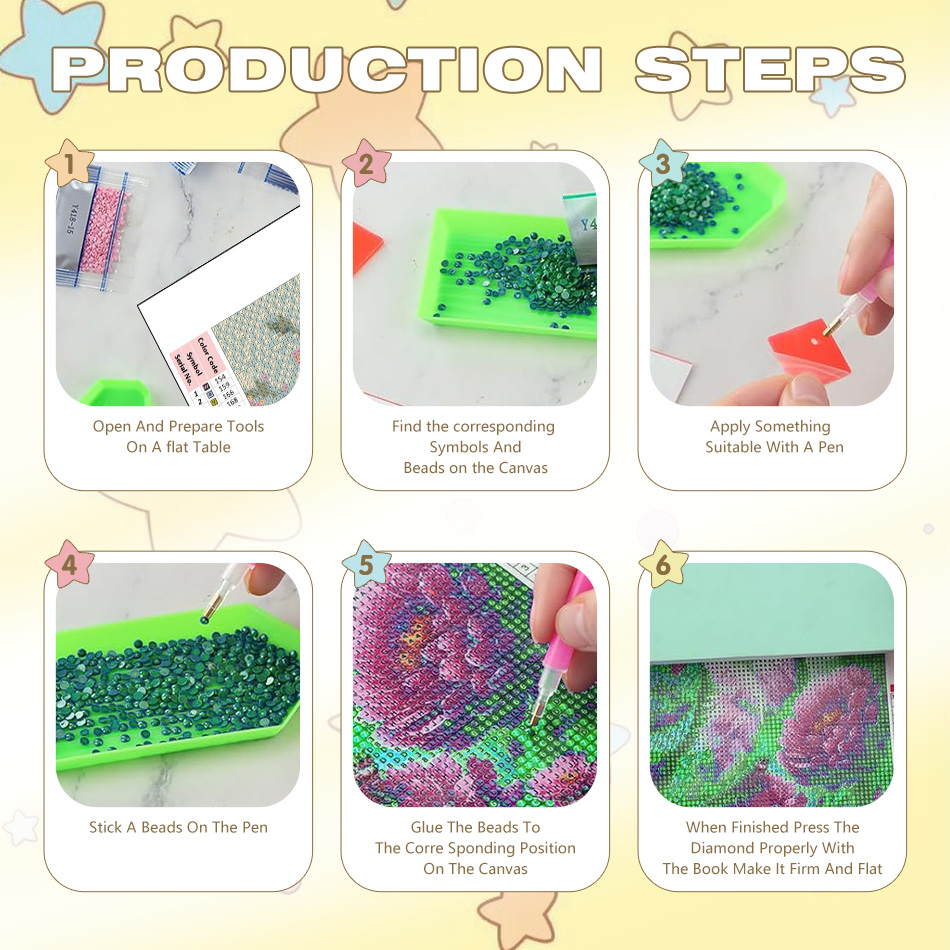 لوحة فنية جدارية من الألماس عل - مراجعة Resin Art Ideas With Pictures وسعره
