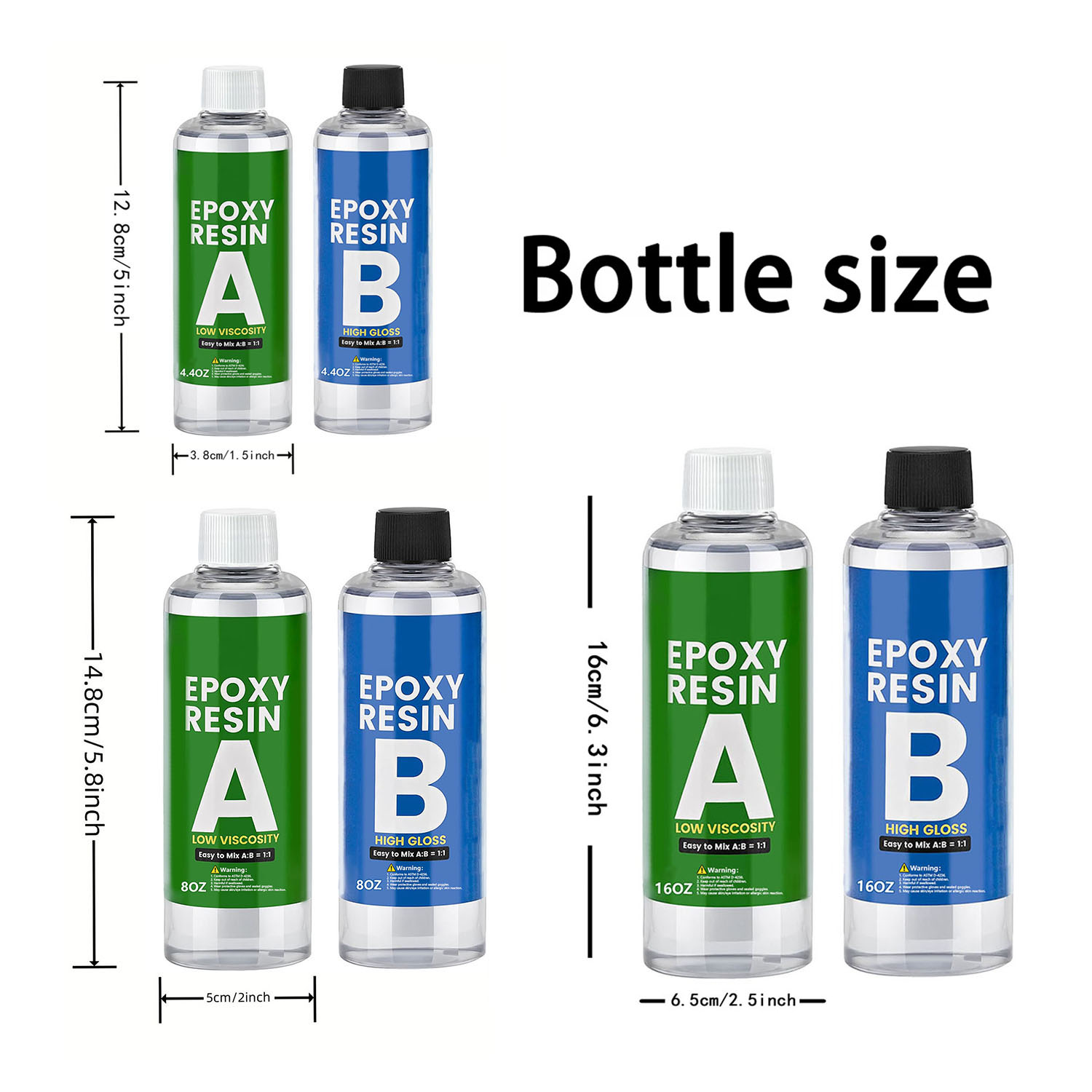 طقم صب الراتنج الإيبوكسي 250 م - مراجعة Resin Art Liquid وسعره