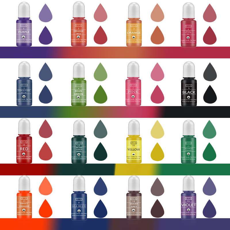 الحبر الكحول الراتنج الصباغ ال - مراجعة Resin Pigment Alcohol Ink وسعره